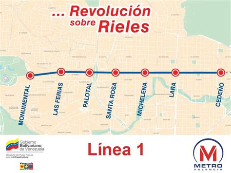 KSCUT System Venezuela|Valencia Metro (Venezuela) .